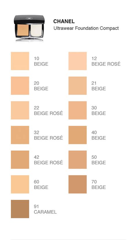 best chanel foundation for older skin|chanel foundation color shade chart.